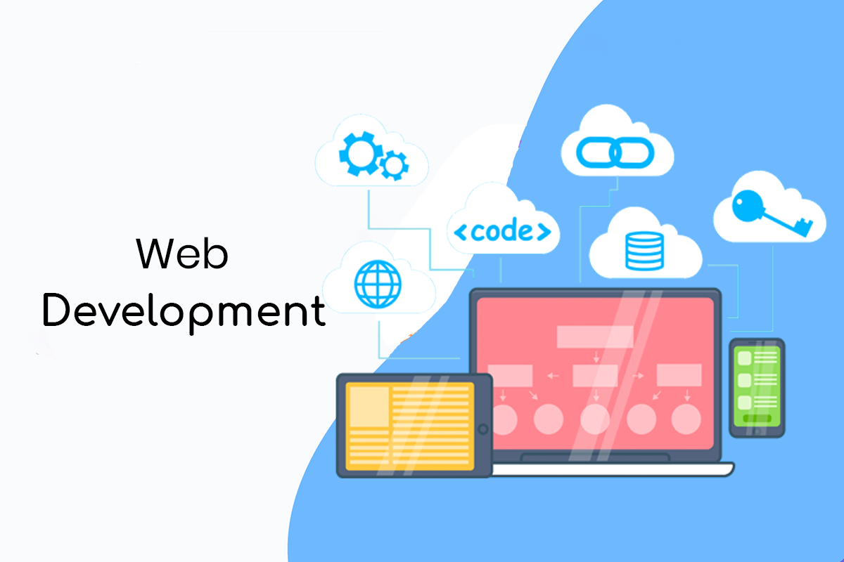 Desenvolvimento Web